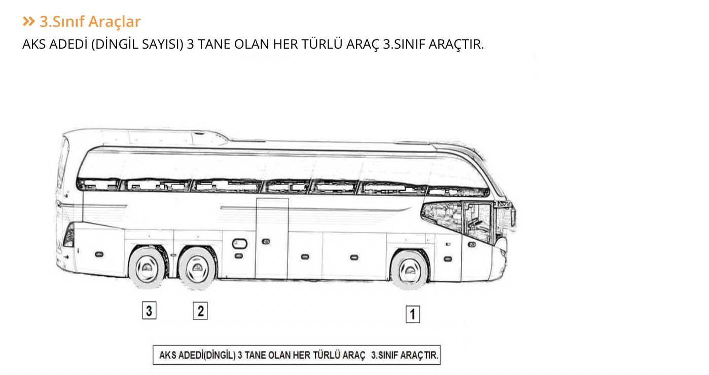 osmangazi koprusu gecis ucreti ne kadar zamlardan sonra osmangazi koprusu tek yonlu gecis kac VuT73ep5