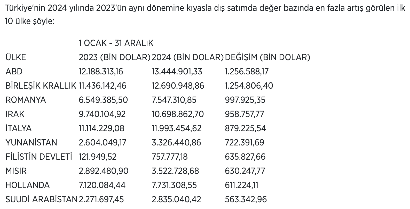 trumptan sonra turkiye abd ticaret iliskileri nasil degisecek 0 7KNCjfF9