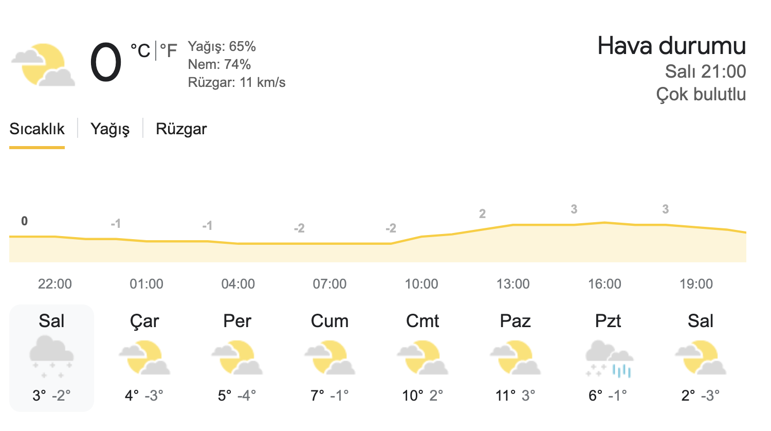 ankarada okullar tatil mi son dakika valilik aciklamasi 12 subat carsamba kar tatili I9B6p8AX
