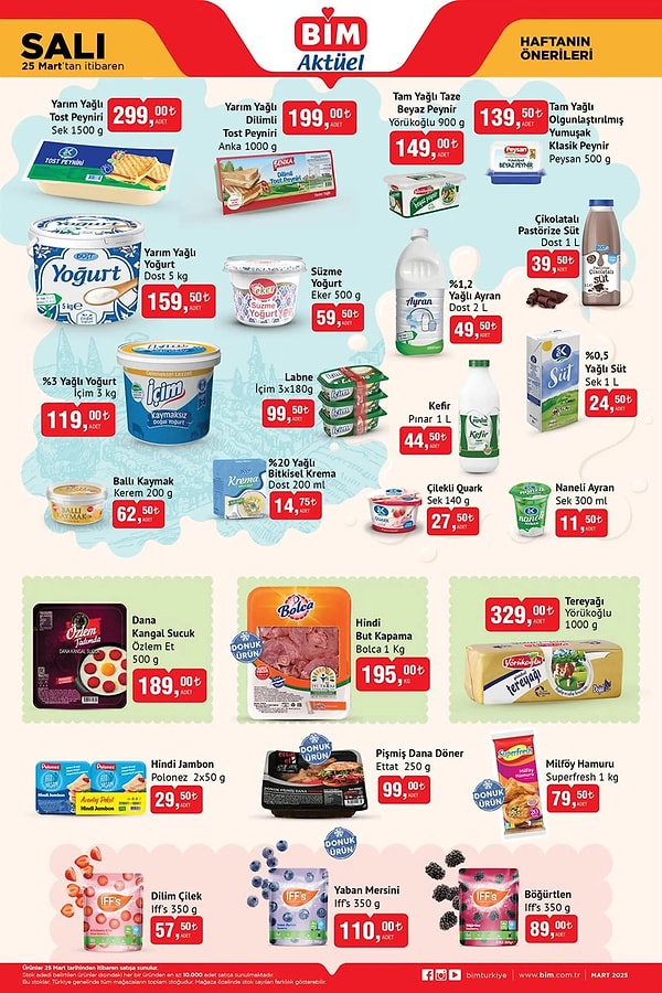 25 Mart 2025 BİM aktüel ürün katalog listesi 2 25 mart 2025 bim aktuel urun katalog listesi 1 39ut79a1