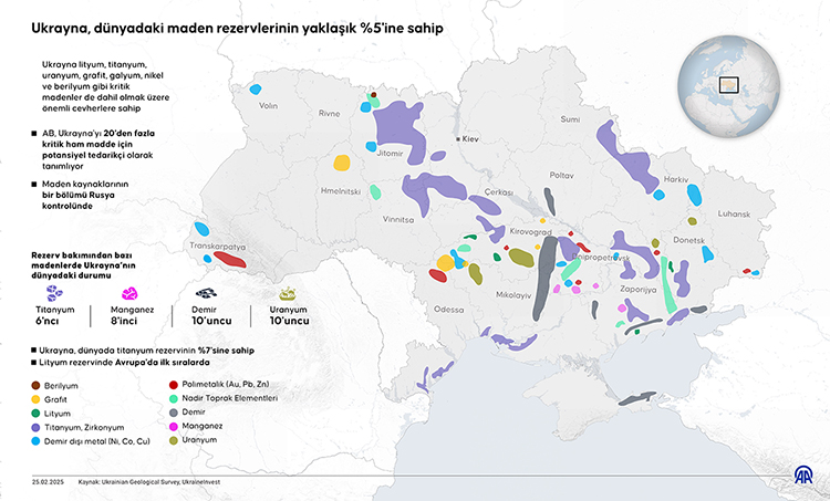 ab ukraynadaki madenlerden biz de istiyoruz 0