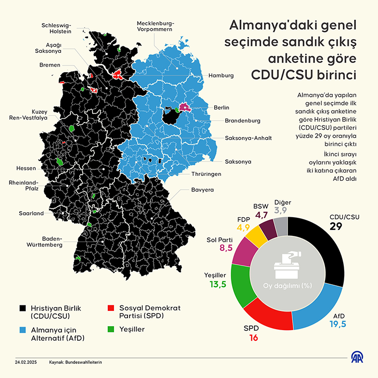 almanyadaki secimde abd etkisi scholz yenildi afd ikinci parti cikti 0 DNDWOyif
