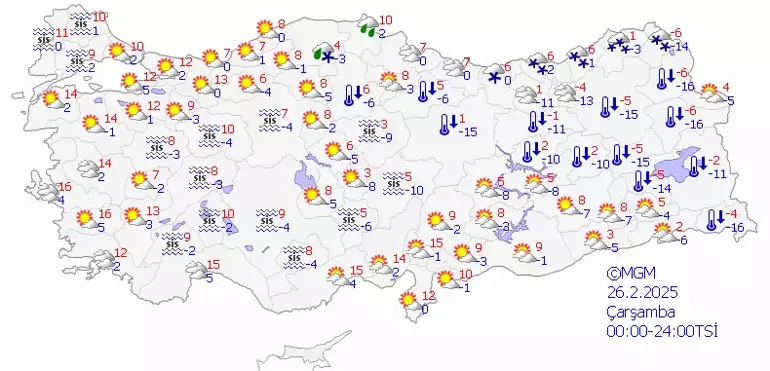 bugun 26 subat hava nasil olacak 0 skqZQ37h