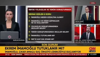 ekrem imamoglu tutuklanir mi ibbye kayyum atanir mi DDhEtg5Q