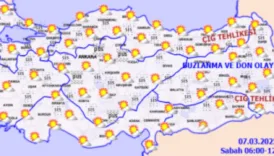 hava durumu 7 mart 2025 grPjMumm