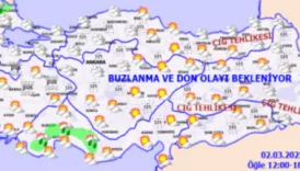 hava durumu turkiye geneli 2 mart 2025 pRAxFRQj