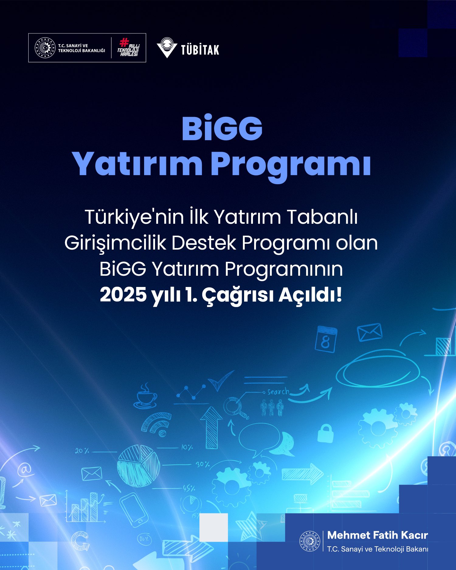 tubitaktan 900 bin tl yatirim 0 1RzKkt26