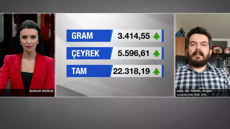 uzman isim altin icin tarih verdi yeni rekorlar gorulecek 0 sgmFnV85