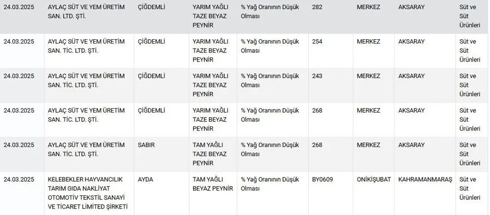 vatandasa esek eti yedirdiler boyali cay icirdiler 0 nR3lKPww