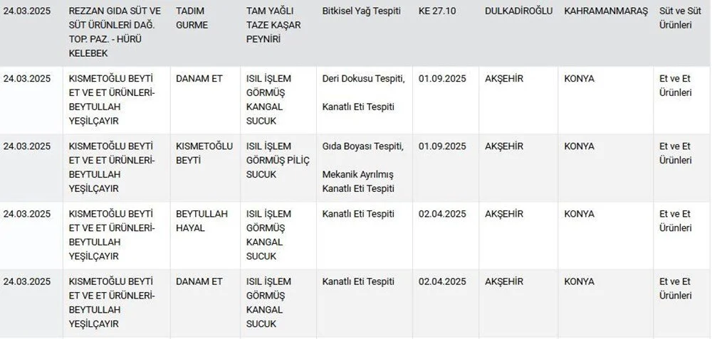 vatandasa esek eti yedirdiler boyali cay icirdiler 2 NNnvsVJz