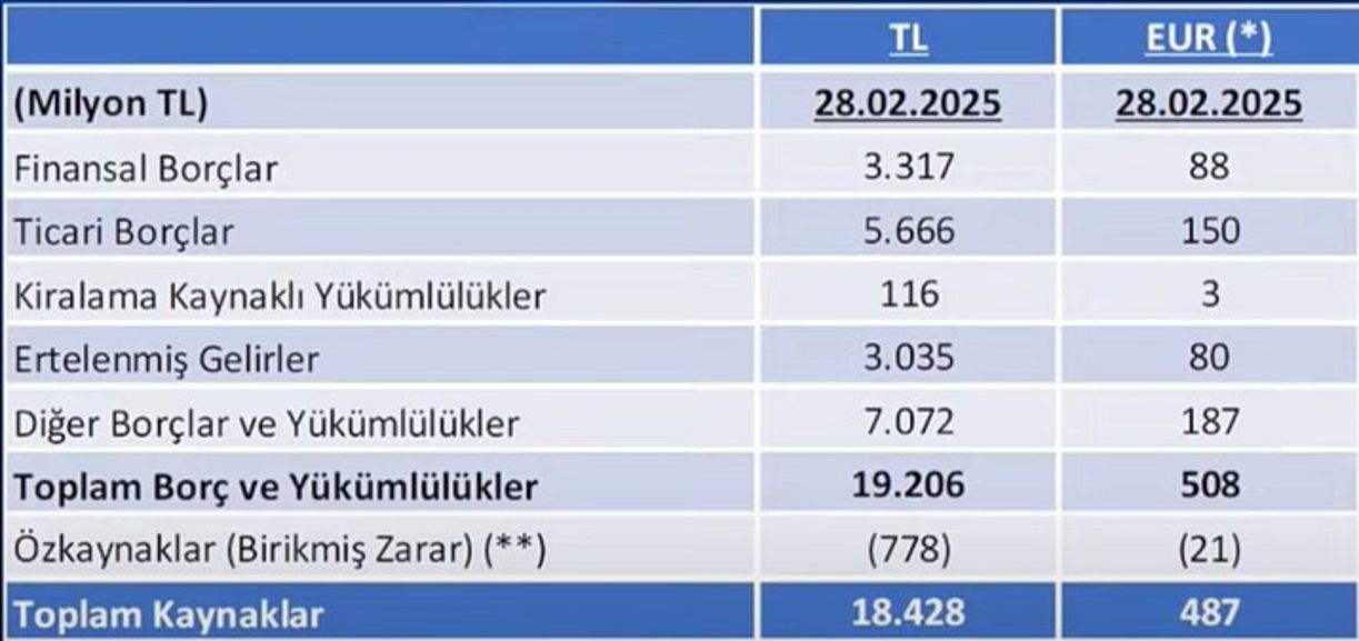 ali koc cumhurbaskanina gidince olay oluyor niye 0 Uulsw47p