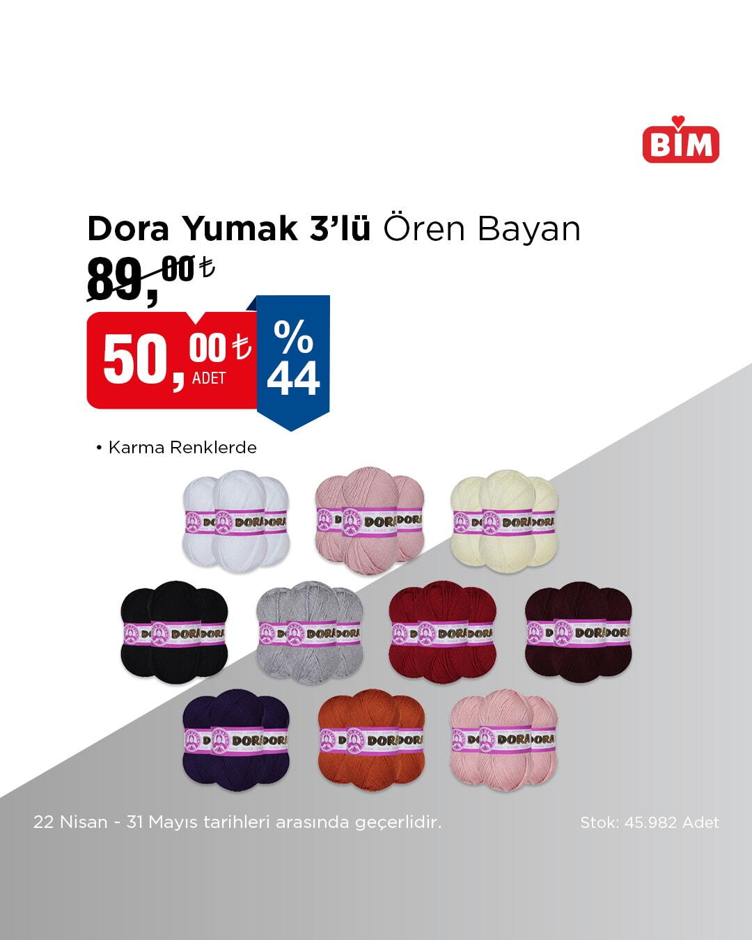 bim 22 28 nisan 2025 aktuel urunler katalogu yayinlandi tiny house ve teknoloji urunlerinde dikkat