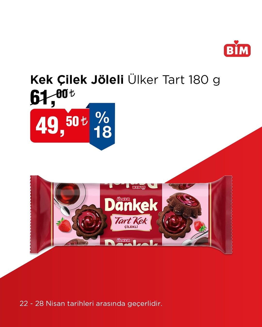 bim 22 28 nisan 2025 aktuel urunler katalogu yayinlandi tiny house ve teknoloji urunlerinde dikkat OAE95UB9