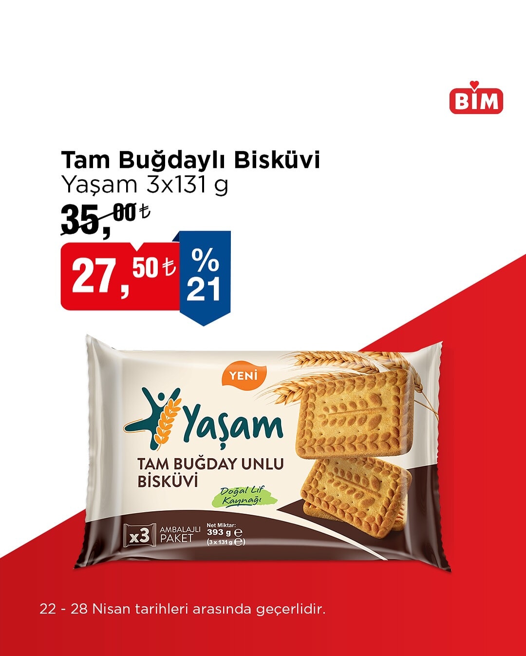 bim 22 28 nisan 2025 aktuel urunler katalogu yayinlandi tiny house ve teknoloji urunlerinde dikkat