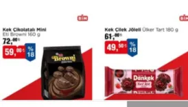 bim 22 28 nisan 2025 aktuel urunler katalogu yayinlandi tiny house ve teknoloji urunlerinde dikkat Xv6mcCOw