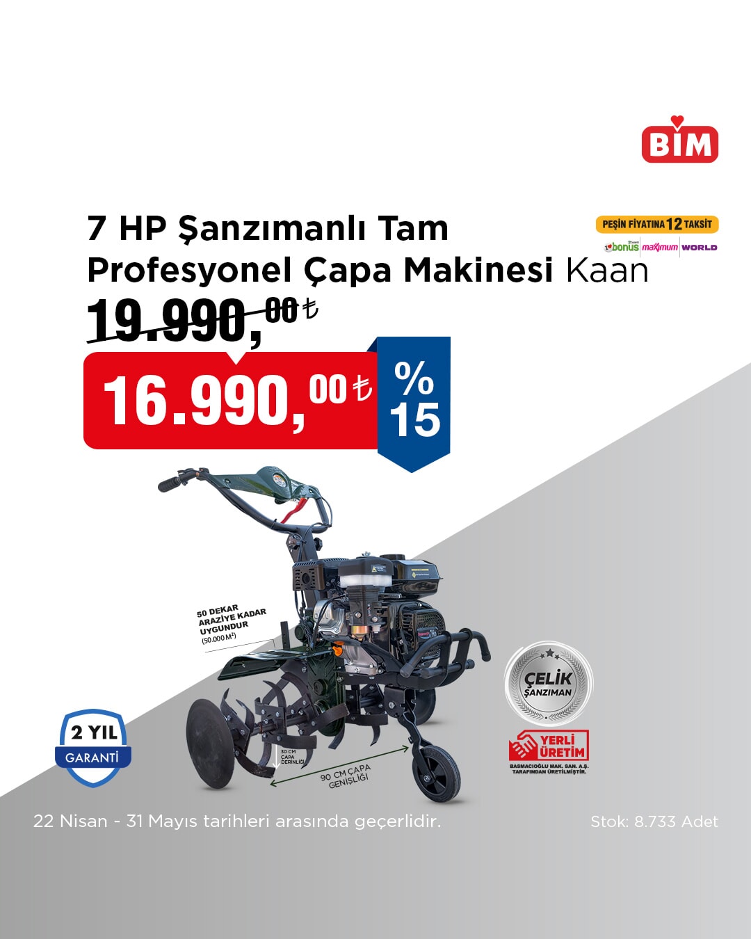 bim 22 28 nisan 2025 aktuel urunler katalogu yayinlandi tiny house ve teknoloji urunlerinde dikkat Z7D1nfP8
