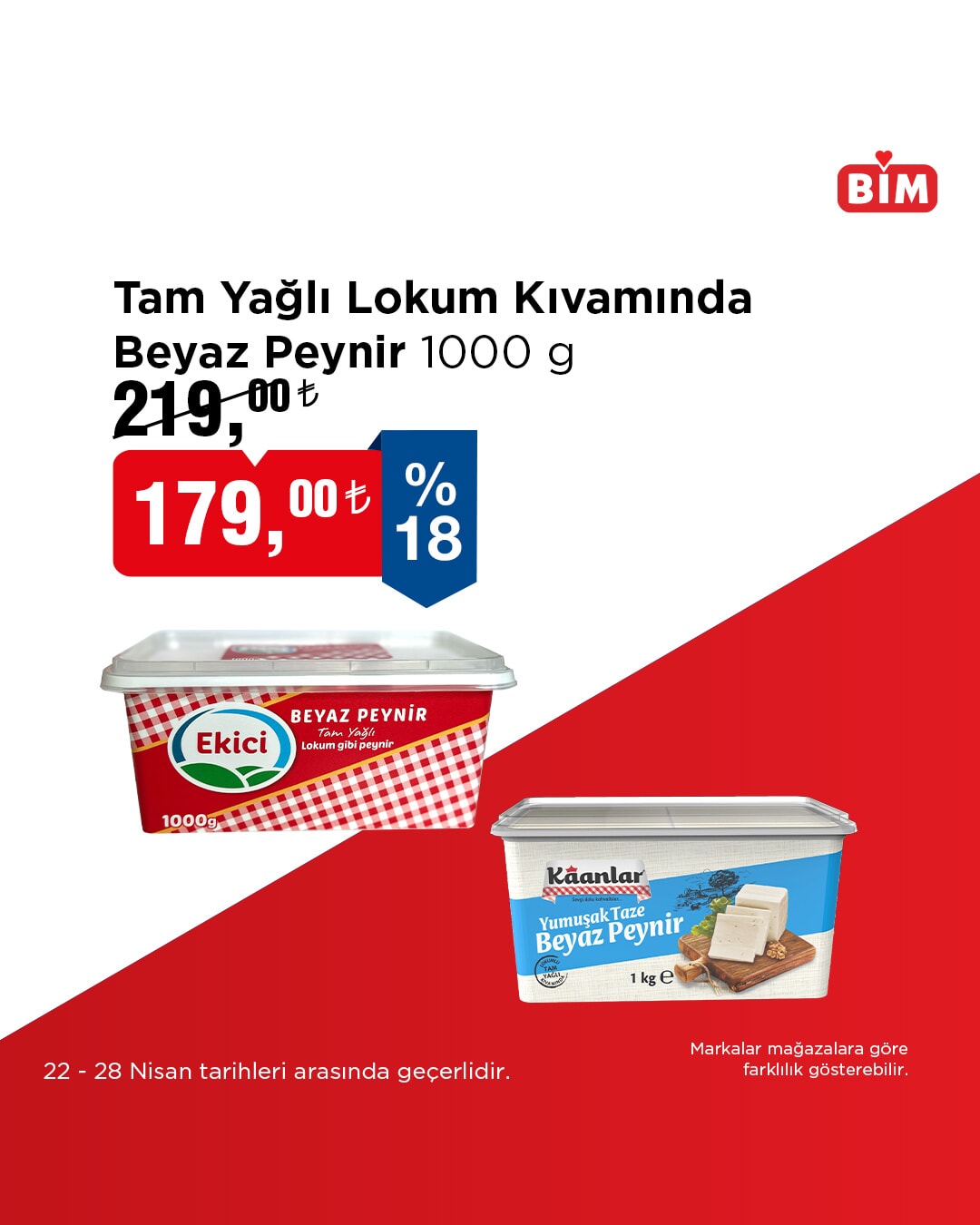 bim 22 28 nisan 2025 aktuel urunler katalogu yayinlandi tiny house ve teknoloji urunlerinde dikkat qn5pfH8a