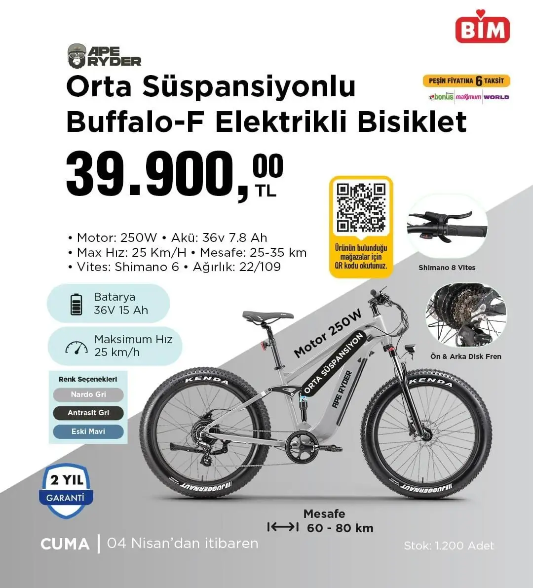 bim 4 10 nisan 2025 aktuel urunler katalogu yayimlandi elektrikli bisikletlerden ev tekstiline genis urun 5CdjGuPe