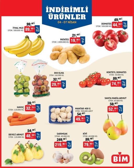 bimde 4 7 nisan tarihleri arasinda taze meyve ve sebzelerde indirim firsati 1 jGGEc8Bk
