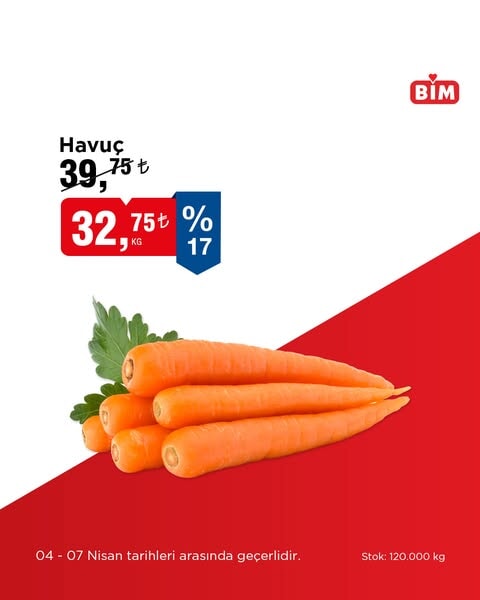 bimde 4 7 nisan tarihleri arasinda taze meyve ve sebzelerde indirim firsati 6 9uOYOEMy