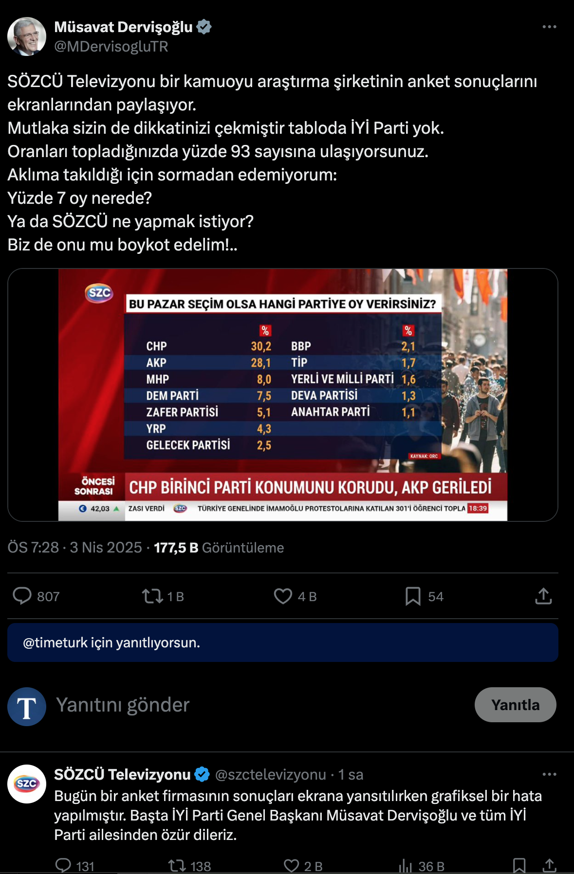 dervisoglunun tepkisine sozcu tvden cevap 0 ekGVMJuC