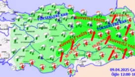 hava durumu 9 nisan 2025 JfWAlIPq