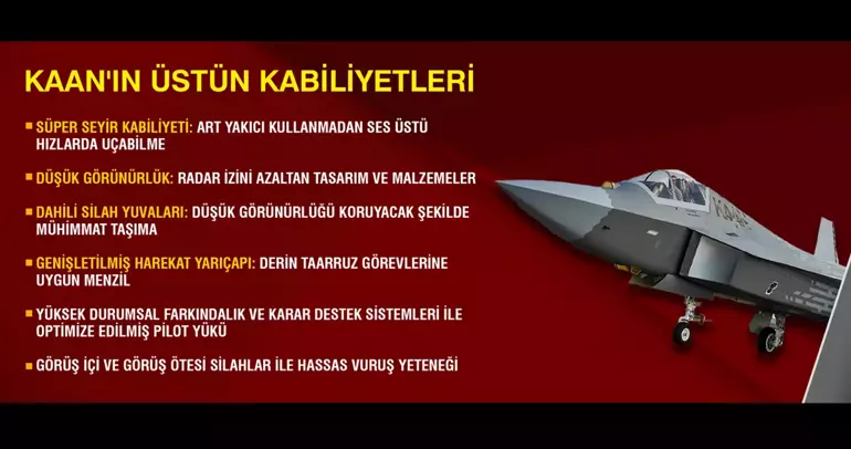 kaanin teknik ozellikleri yenilendi 1 D1jcDu5r