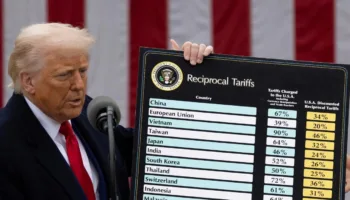 tarifeler trumpin elinde patladi ekonomide tarihi fiyasko zymvfLuE