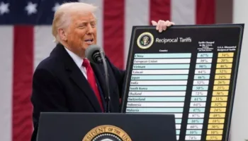 trumpin vergi kararina dunyadan tepkiler ulkelerin vergi listesi zvCDHssw