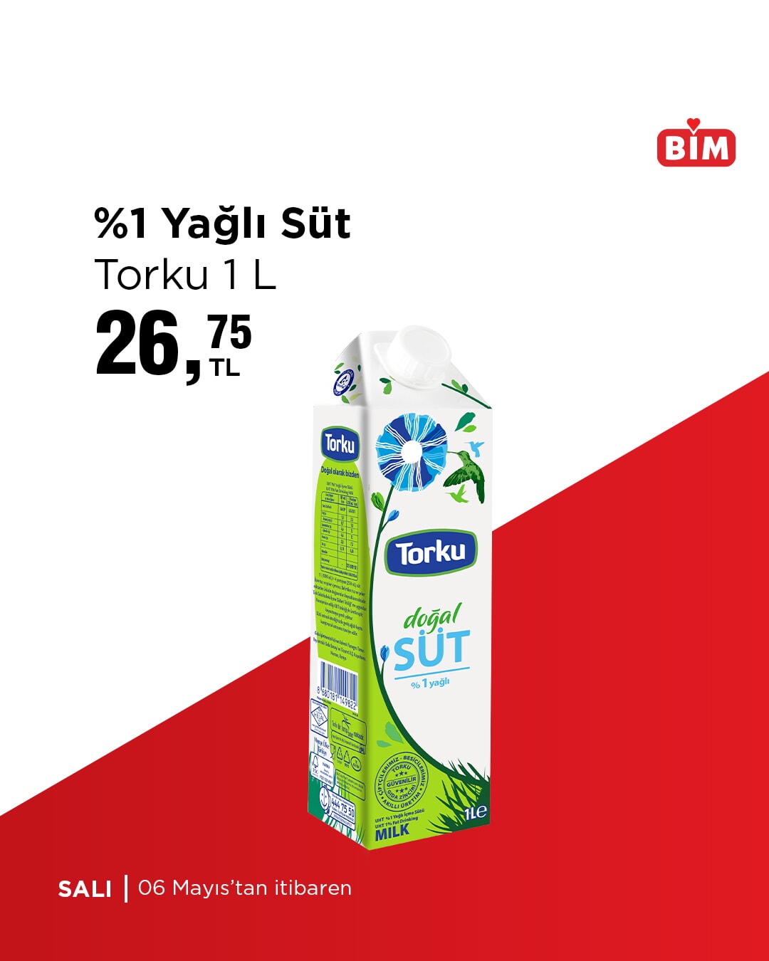 bimde 6 mayis sali gunu yeni urunler raflarda 16 etkuJwm6